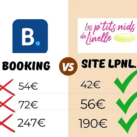 Le Repaire, Rives, 4 Pers, Calme, Lit Queen Et Bz Апартаменты